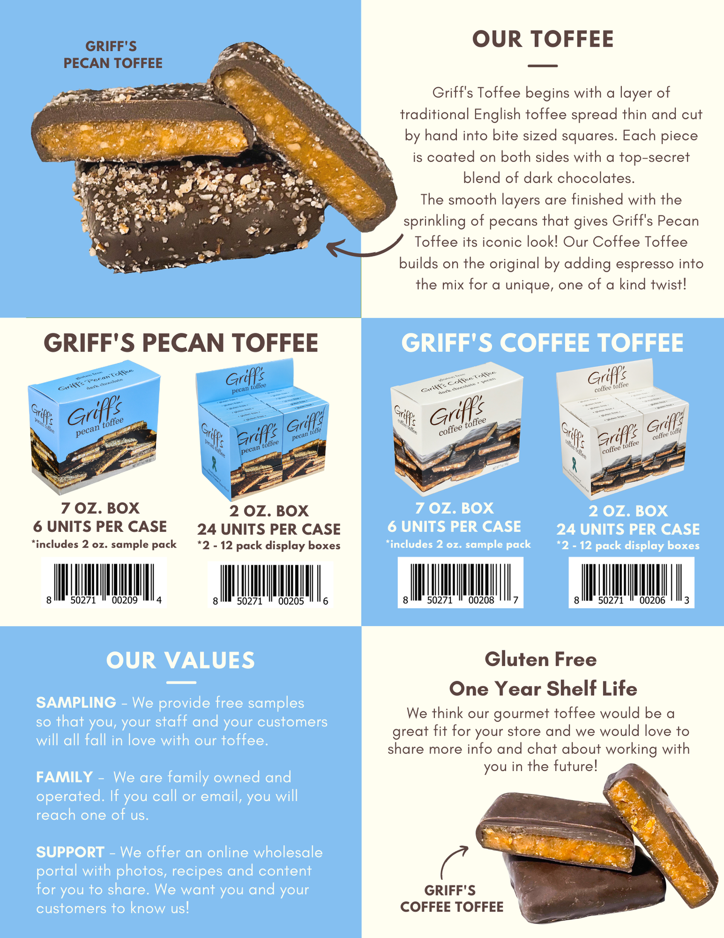 Griff's Pecan Toffee - Sample Pack (not for resale)